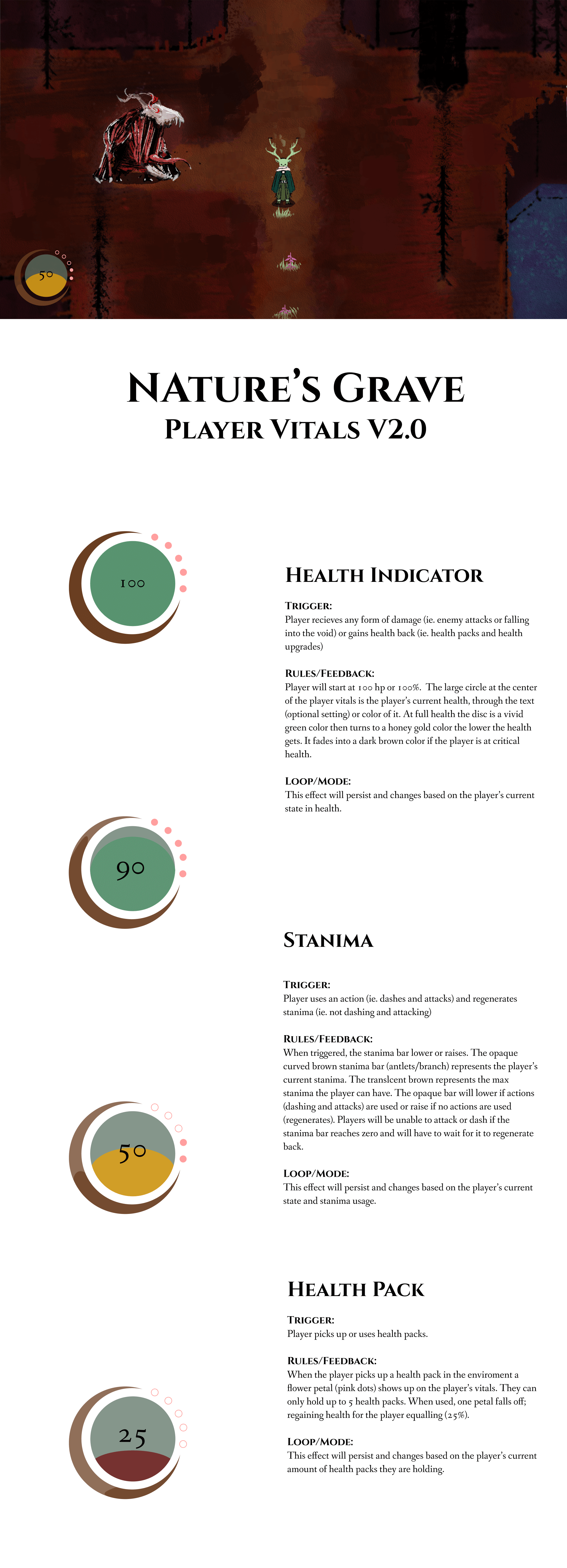 Initial UI Design Breakdown (feedback)
