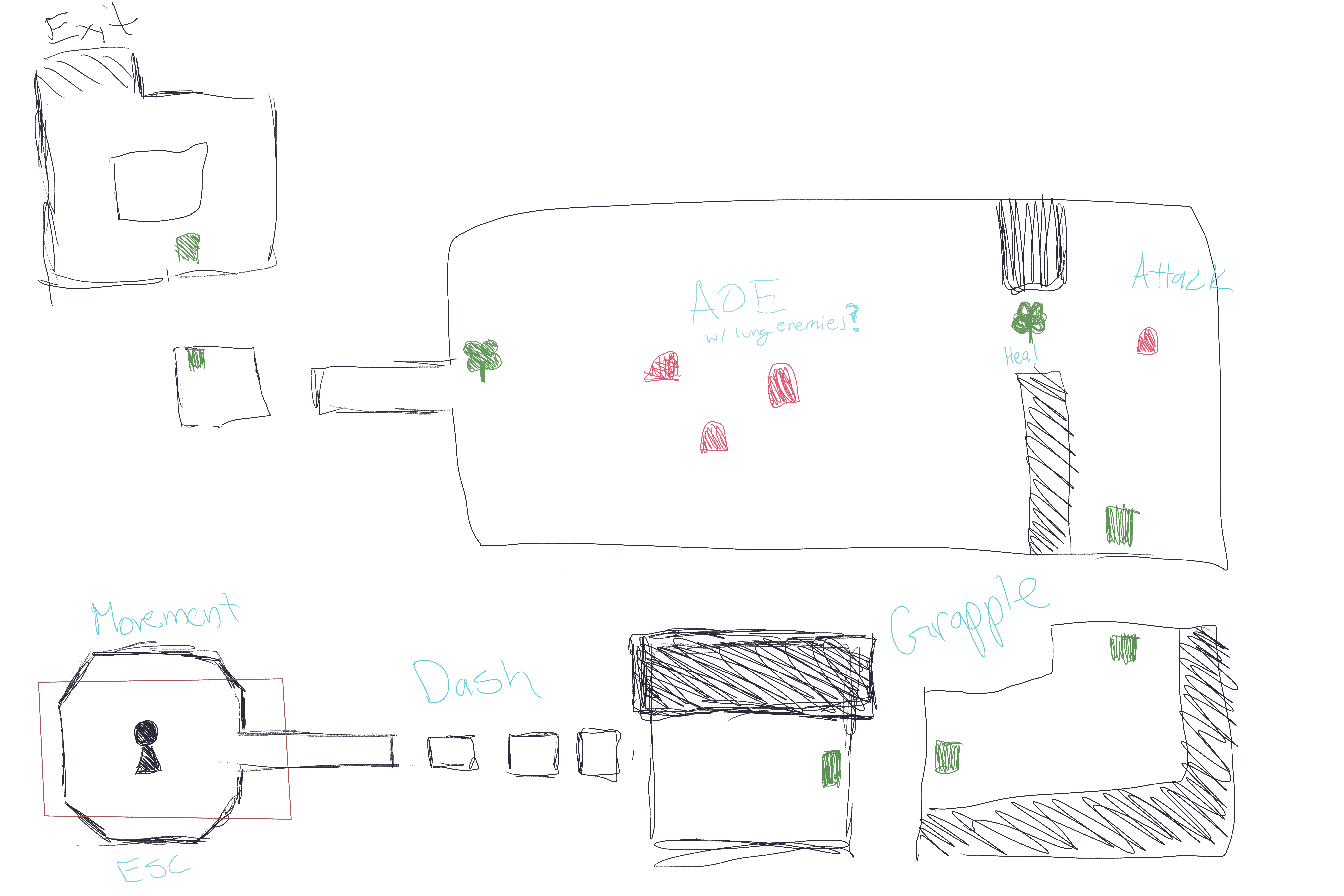 Sketch for Tutorial Layout
